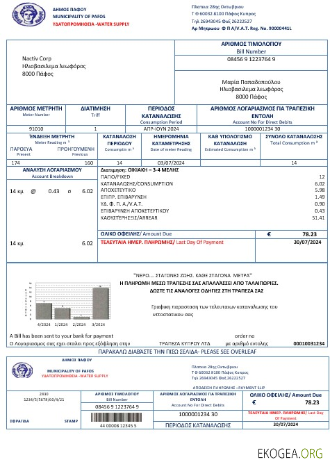 Modèle de facture de services publics de l'eau à Chypre aux formats Word et PDF